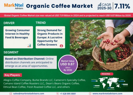 Organic Coffee