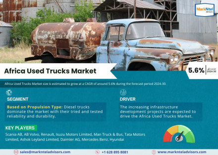 Africa Used Trucks