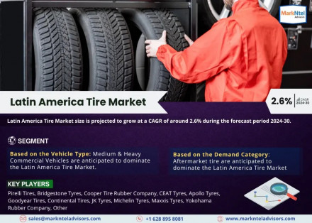 Latin America Tire