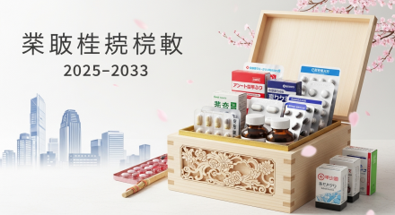 日本における医薬品包装市場.639Z