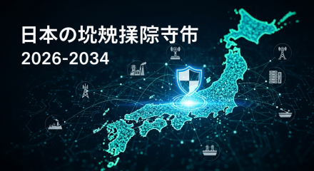 日本の重要インフラ保護市場 2.711Z