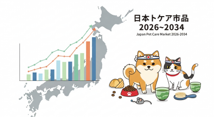日本のペットケア市場.821Z