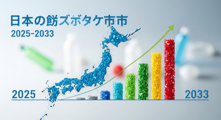 日本のリサイクルプラスチック市場.321Z