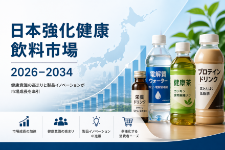 日本強化健康飲料市場