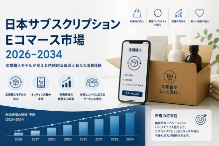 日本サブスクリプションEコマース市場