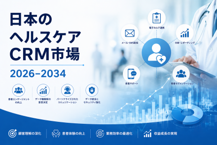 日本のヘルスケアcrm市場