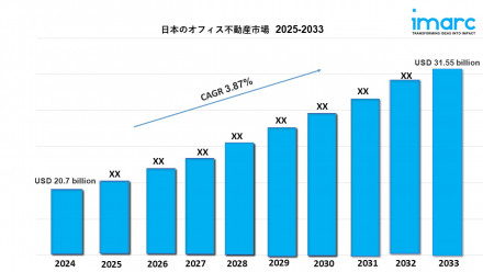 Japan Office Real Estate Market 