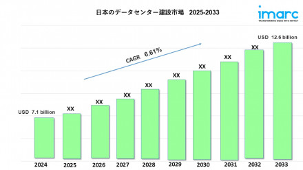 Japan Data Center Construction Market 