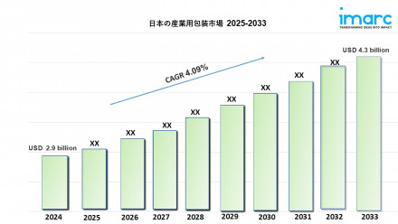 Japan Industrial Packaging Market