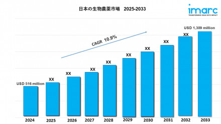 Japan Biopesticides Market