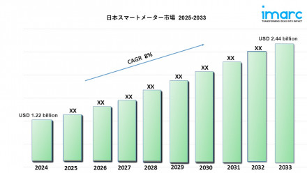 Japan Smart Meter Market