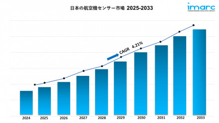 Japan Aircraft Sensors Market