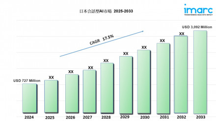 Japan Conversational AI Market