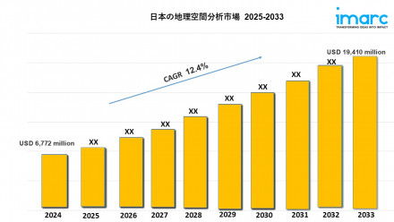 Japan Geospatial Analytics Market
