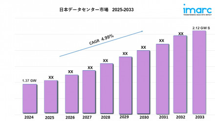 Japan Data Center Market