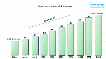 Japan Industry 4.0 Market