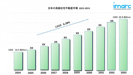 japan luxury residential real estate market