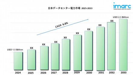 Japan Data Center Power Market