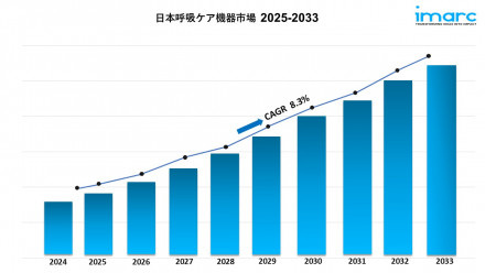 Japan Respiratory Care Devices Market
