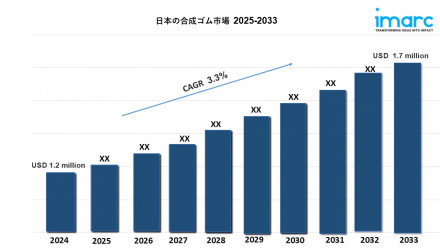 Japan synthetic rubber market