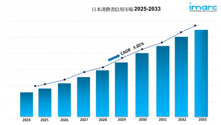 Japan Consumer Credit Market