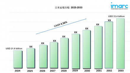 Japan Home Appliances Market