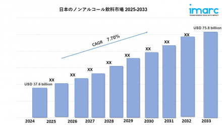 Japan Non-Alcoholic Beverage Market