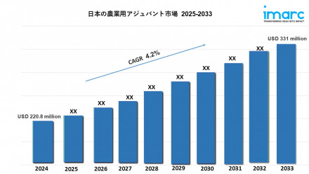 Japan Agricultural Adjuvant Market