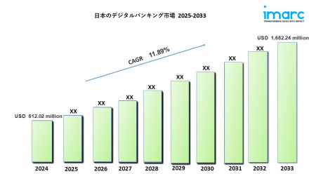 Japan Digital Banking Market 