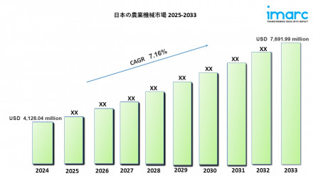 Japan's agricultural machinery market
