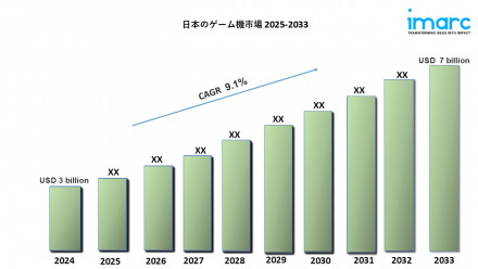 Japan Game Console Market 