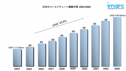Japan Cold Chain Equipment Market