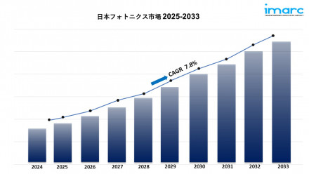 Japan photonics market