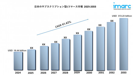 Japan's Subscription E-Commerce Market