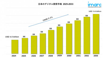 Japan Digital Education Market