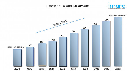 Japan Email Encryption Market
