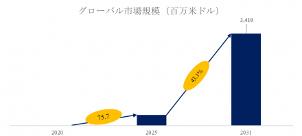 ダイレクトチップ液冷プレートr (2)