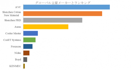 ダイレクトチップ液冷プレートr (3)