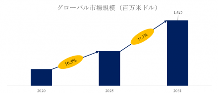 グリルシャッターアクチュエーターt (2)