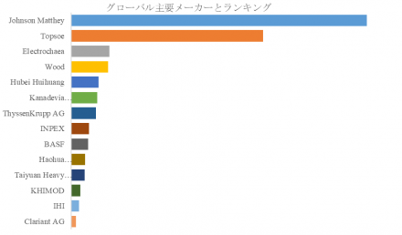 メタネーションr (2)