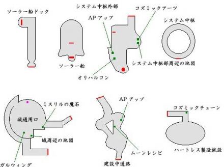 ホロウバスティオン(4)