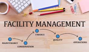 Facility Management Market
