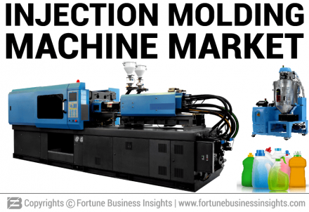 Injection Molding Machine Market - Copy (2)