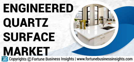 Engineered Quartz Surface Market - Copy