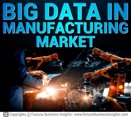 Big Data in Manufacturing Industry - Copy