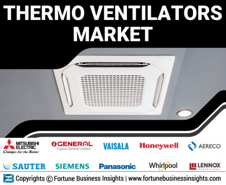 Thermo Ventilators Market - Copy