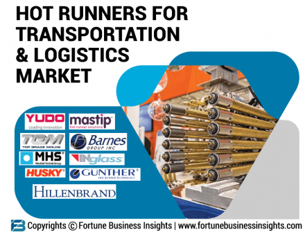 Hot Runners for Transportation & Logistics Market - Copy