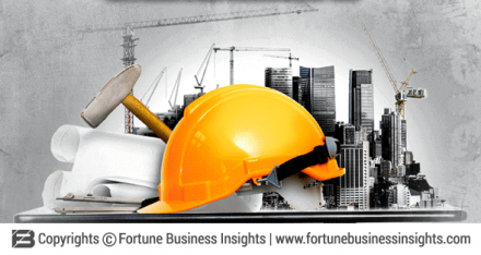 Facility Management Market - Copy