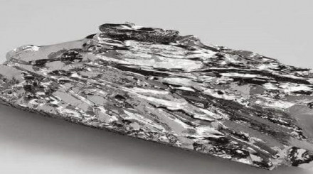 Rhodium Market