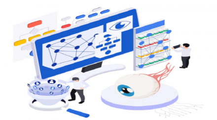 AI in Ophthalmology Market